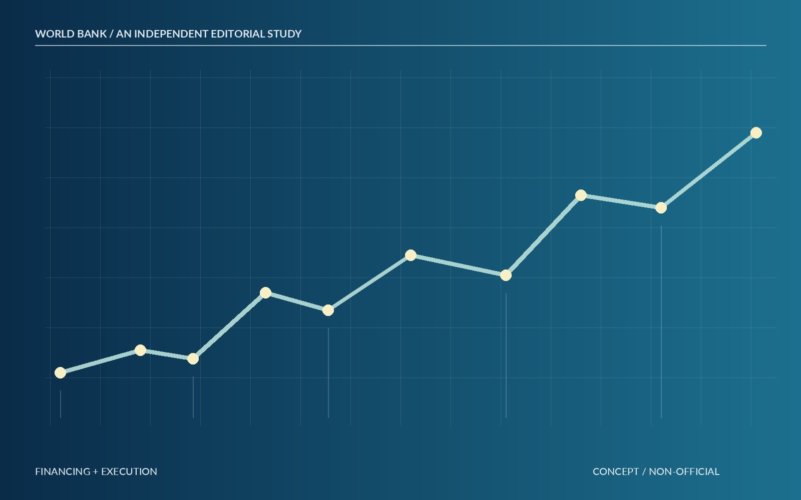 Independent World Bank editorial concept illustrating project finance; not an official World Bank image